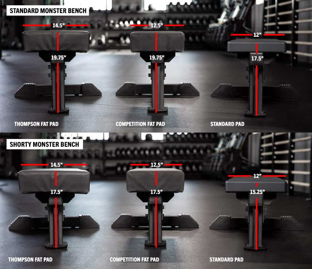 Transform your home gym with the Monster Utility Bench 2.0—explore its unmatched versatility in strength training today!